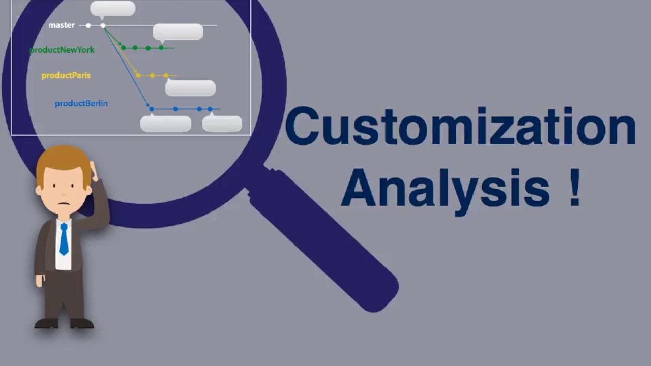 CustomDiff: Customization Analysis in SPLs