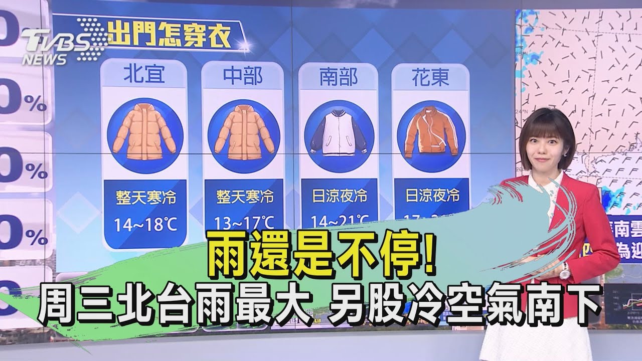 雨還是不停!周三北台雨最大 另股冷空氣南下