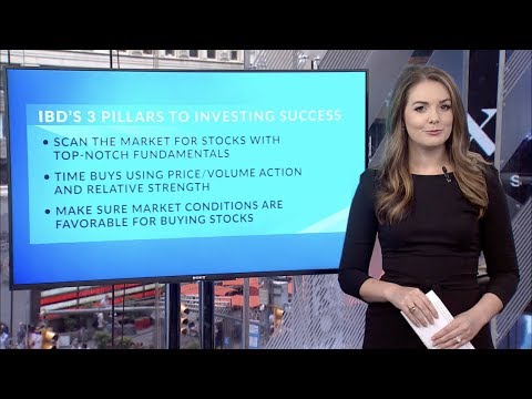 How To Find Top Stocks Before They Make Big Moves