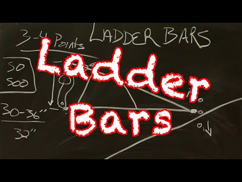 Ladder Bars Drag Racing Rear Suspension Setup