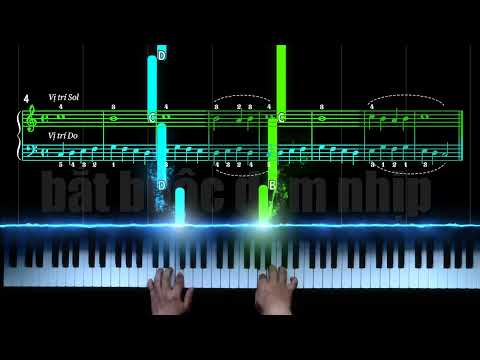 Methode Rose 36 - Mixed Positions 01 | Level 2 #hocnhacofficial #hocpiano #methoderose