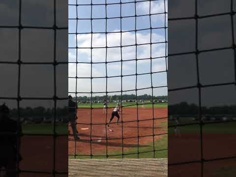 2024 Softball Pitcher