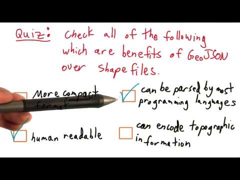 What is Data Visualization Data Visualization and D3 js