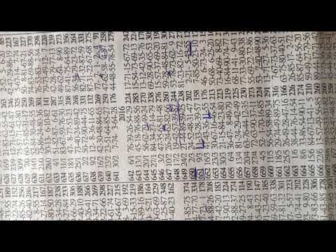 MidWeek Banker From Lotto Hacker🇬🇭🔥🔥4🔥🔥🇬🇭