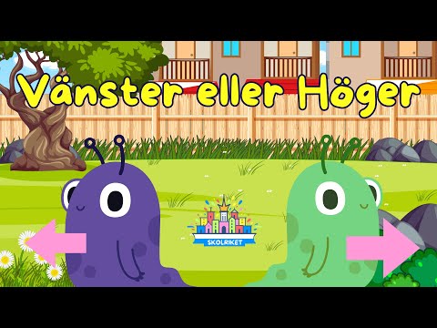 Höger eller Vänster