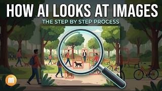 How AI Sees | Convolutional Neural Networks (CNNs) Explained
