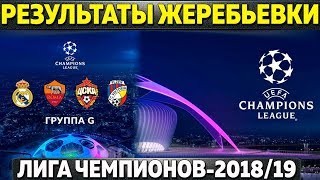 РЕЗУЛЬТАТЫ ЖЕРЕБЬЕВКИ ГРУППОВОГО РАУНДА ЛИГИ ЧЕМПИОНОВ-2018/19. БАРСА В ГРУППЕ СМЕРТИ, РОНАЛДУ И МЮ