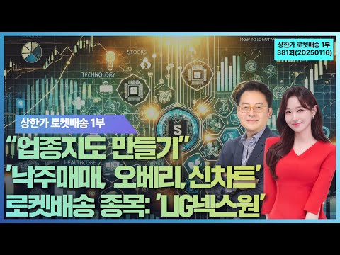 유튜브 썸네일