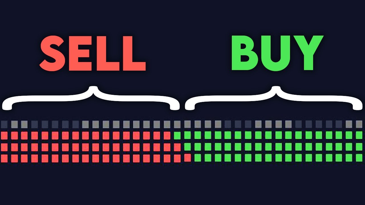 The Only Indicator You’ll Ever Need