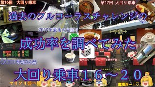 【振り返り】過去のフルコーラスチャレンジの成功率を調べてみた