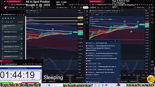 [DogeCoin] S1 Ep. 123 ilvl 606 Enhancement Shaman POV & DogeCoin Swing Traders #DogeCoin #Doge #WoW