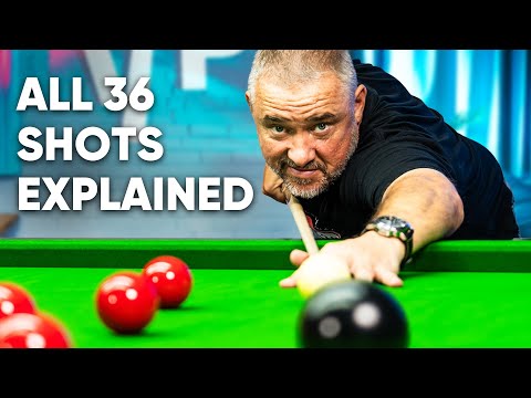 Wie schwer ist es, einen 147-Break zu machen?