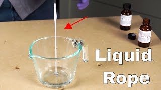Making Spiderman&#39;s Web—The Liquid Rope Experiment with Nylon 6,10
