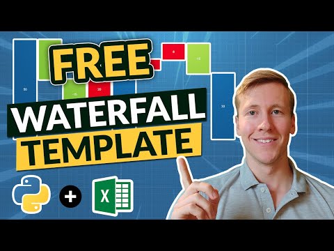 Excel Template To Create Interactive Waterfall Charts | Combines VBA + Python 💻