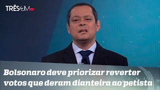 Jorge Serrão: Apoio de Ciro Gomes a Lula poderia ser considerado como “apoio falsiane”