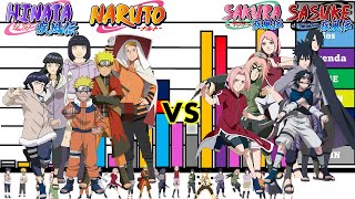 TODOS LOS NIVELES DE PODER TODOS LOS NIVELES DE PODER