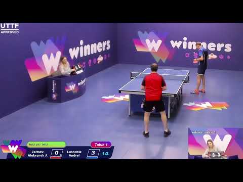 WINners CUP table 1 21.01 Zaitsev Aleksandr A - Lushchik Andrei 14:00