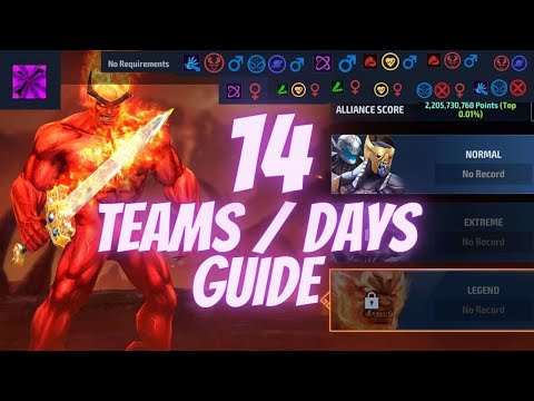 ALLIANCE BATTLE : LEGEND ( ABL ) REVIEW - HOW TO - 14 META TEAMS TO FRACTURE | Marvel Future Fight