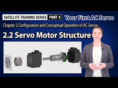 Mitsubishi Servo Motors HC-KFS43 HC-KFS43B HC-KFS43K HC Mitsubishi Servo Motors HC-KFS43 HC-KFS43B HC-KFS43K HC