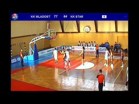 2MLS Playout 8. kolo / KK Mladost SP - KK Star