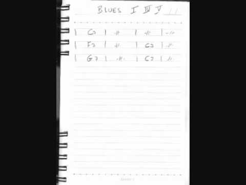 Forma Blues 145 tom dó maior  C