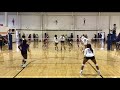 Neah White, Class of 2020, DS/Libero #6, Circle City 17 White