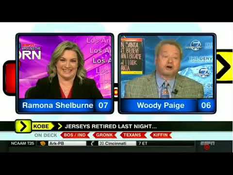 Around The Horn 12/19/2017 - Are Falcons The Best Team In NFC South?