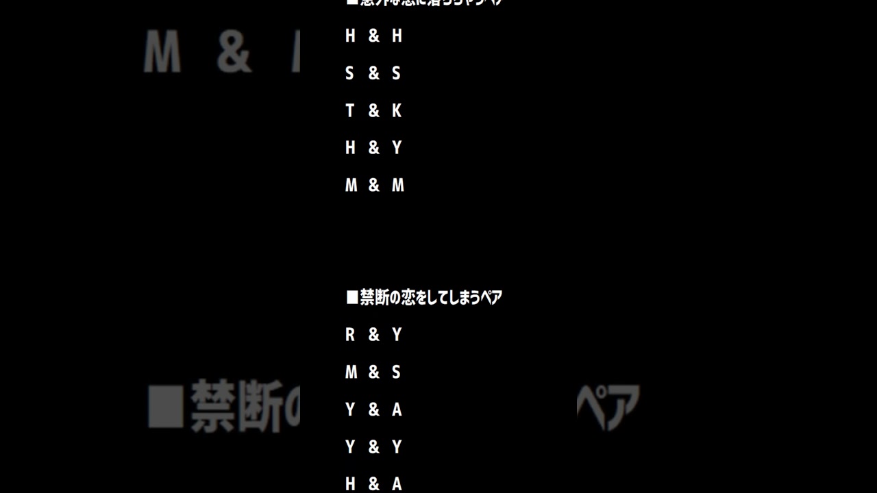 2024年4月恋愛イニシャル占い💓#占い #恋愛 #恋愛占い