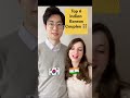 Top 6 Indian Korean Couples ‍ ‍ Shorts