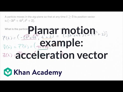 Planar Motion Example Acceleration Vector Video Khan Academy