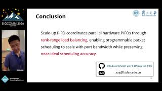 SIGCOMM'26: Interleaving Multiple Priority Queues for High Speed Programmable Scheduling