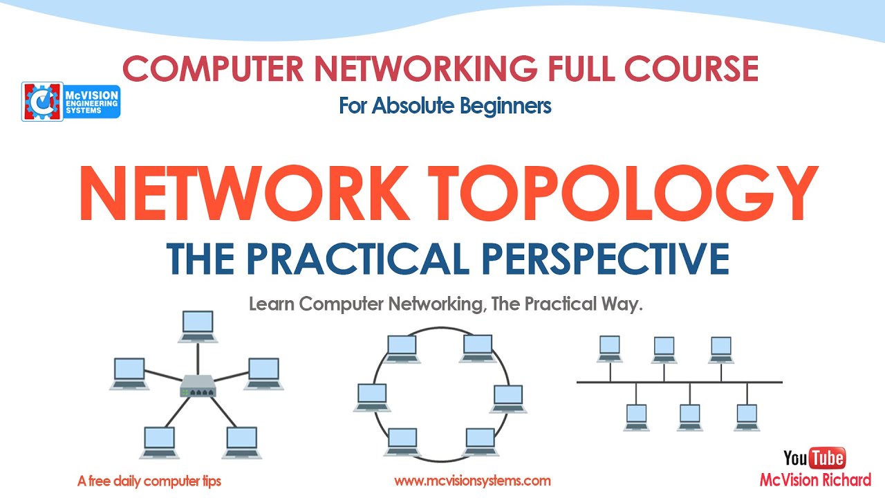 NETWORK TOPOLOGIES (Practical Perspective)