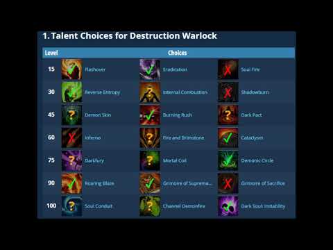 WOW BFA - How To Play: Destro Lock 8.3