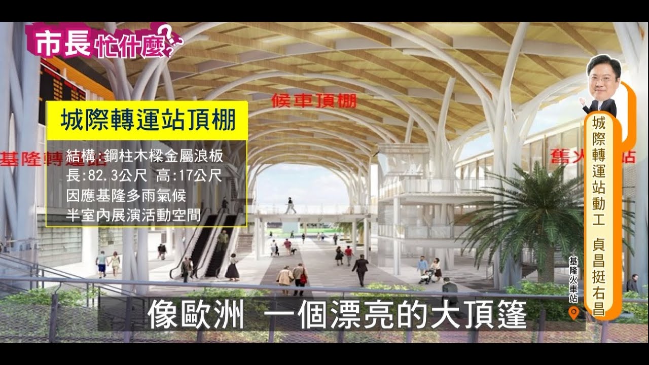基隆城際轉運站動工 林右昌勾勒海洋城市新風貌