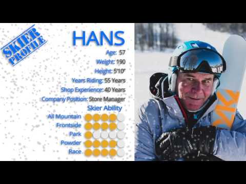 Hans's Review-Atomic Theory Skis 2015-Skis.com