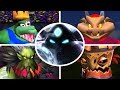 Evolution Of Final Bosses In Donkey Kong Games 1994 2018