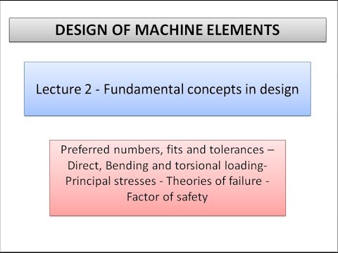 Design of Machine Elements Lecture 1 Fundamental concepts in design Introduction to design process