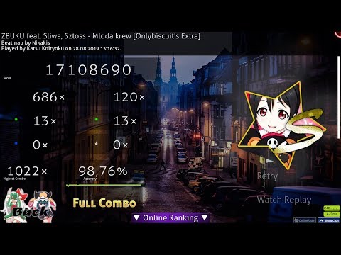 ZBUKU ft. Śliwa Sztoss - Młoda krew