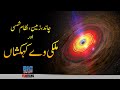Earth Moon Solar System And Milky Way Galaxy Interesting Facts Faisal Warraich