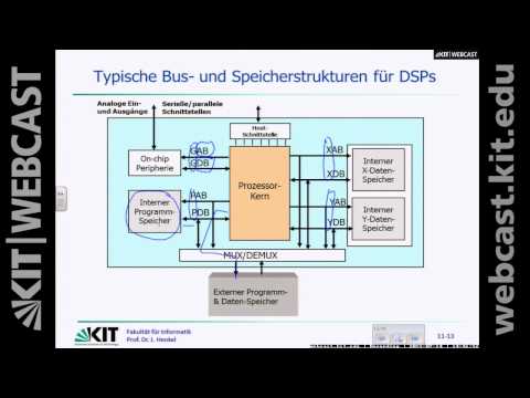24: Digitale Signalprozessoren, DSP-Einsatzbereiche, DAG, Multi-/Many-Core Architectures