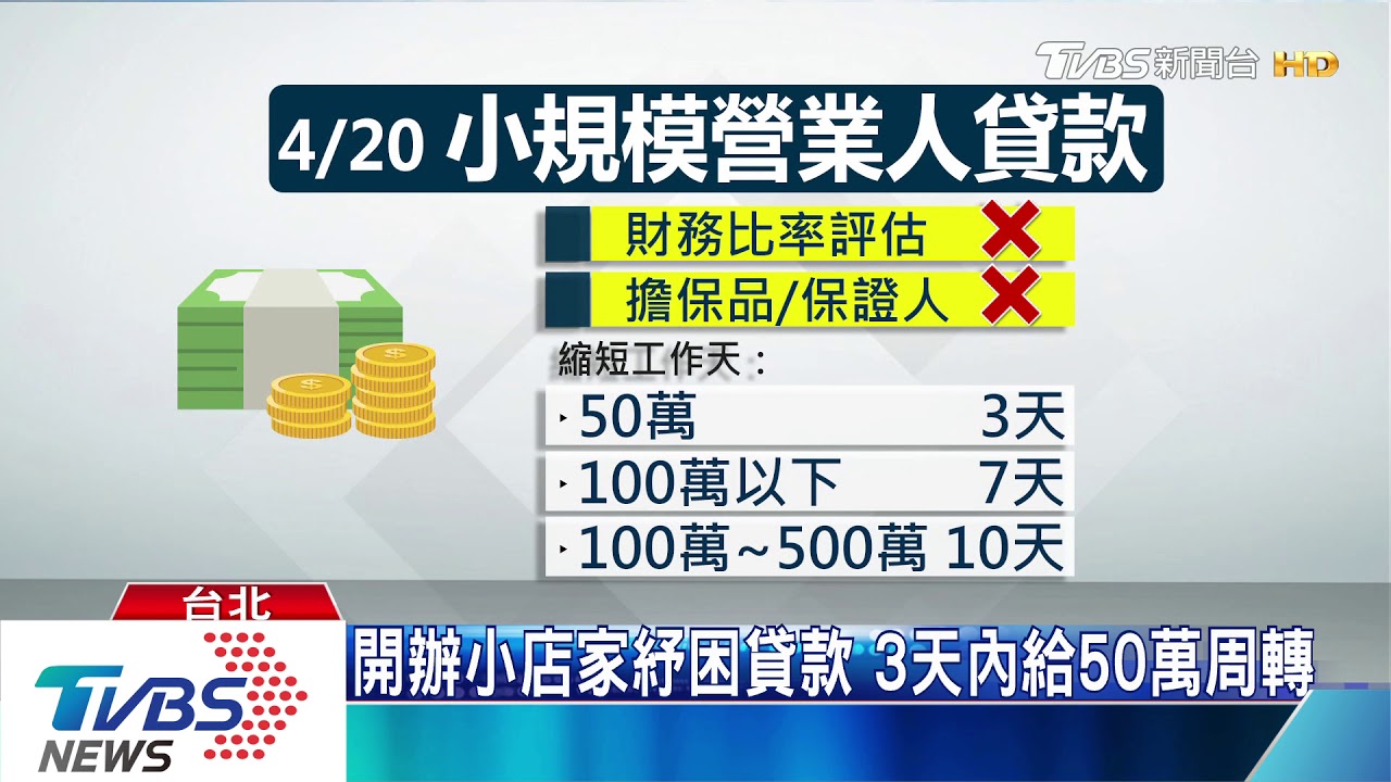 拚紓困有感!政委用口語 縮短貸款時程