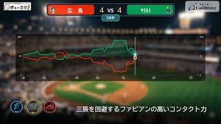菊池涼介が満塁から決めた！オスナの逆転弾を打ち砕く広島の猛攻で乱打戦を制す【6/20 広島vsヤクルト】