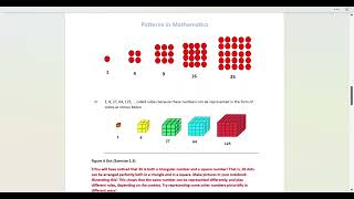 Patterns in Mathematics  Class 6  - 1.3 Visualising Number Sequences - Exercise 1.3