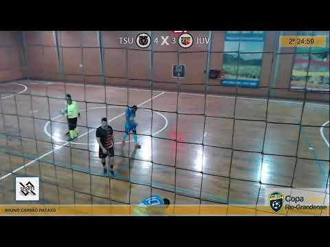 Copa Rio-Grandense 2021 Futsal - Terceira rodada parte 1
