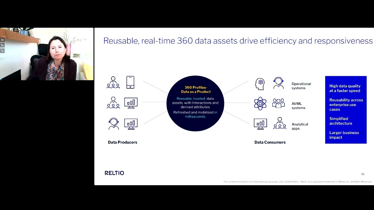 Building an AI-Ready 360° Data Foundation for Real-Time Engagement