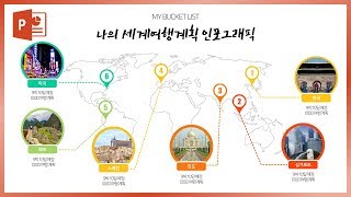 여행계획 세운다면 꼭 봐야할 PPT 디자인! 공모전,탐방계획서 만들 때 참고! EZ세상 이지쌤
