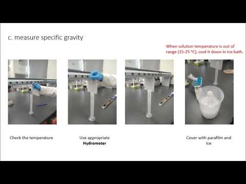 Distillation Experiment CHE 480W