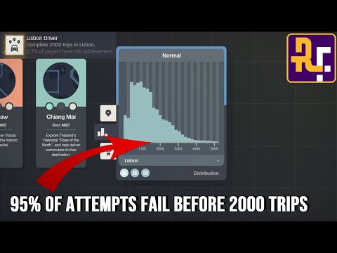 Mini Motorways Has a New Hardest Map - Lisbon First Attempt!