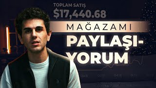 3 Haftada $17K Sattığımız Ürün (Başarısız Çalışma)