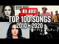 4K Top Hits 2010 2020 Best Songs Of The Decade NO ADS